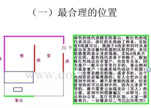 阴阳法风水的辩证