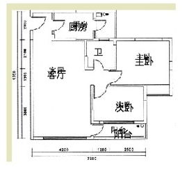 居家风水男主人健康