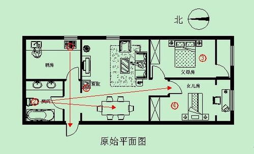 住宅风水四柱算八字