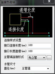 汽车库排风水力计算