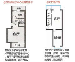 地理风水睡狮型