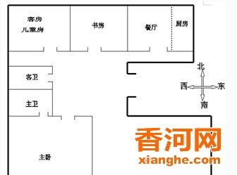 凹字户型风水图解