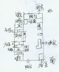 风水上家人在家里容易发脾气