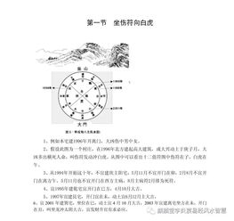 马万成心易风水面授班