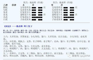 六爻阳宅风水断解讲义