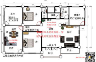 厨房隔壁有一口井有碍风水吗