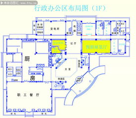 楼层布局图风水