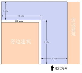 地基是7字型的房子风水