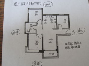 2015年东南风水化解