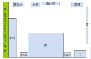 梳妆台压在床头柜上好不好风水