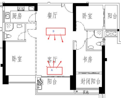 空调出风口放那里位置风水好