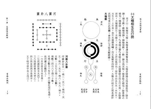 风水实战一