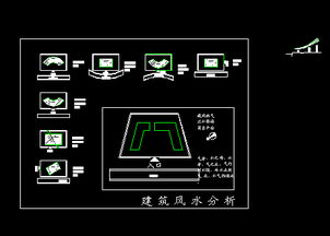 王大宝墓风水分析