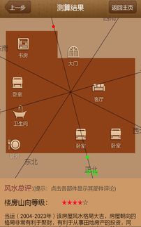 风水定位罗盘app