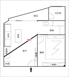 怎么检查租的房子是否有风水问题