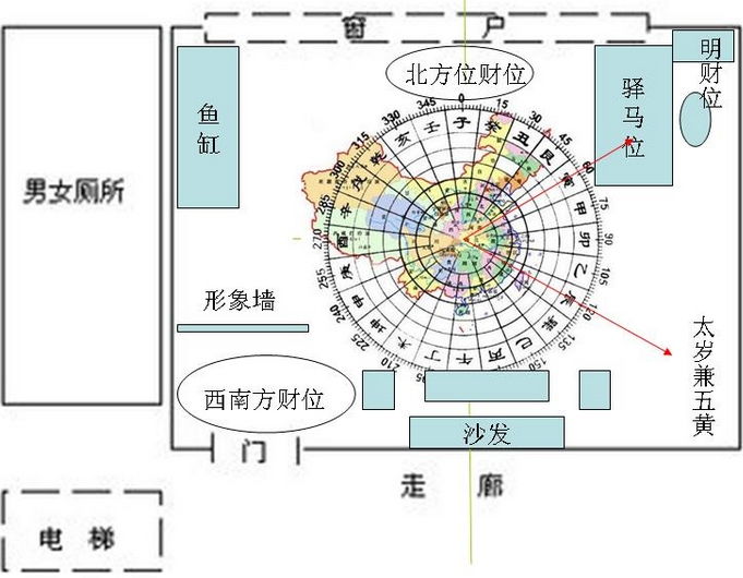 座位背靠水风水好吗