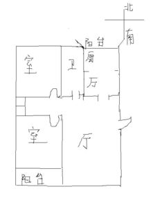 小区大门方位风水图解