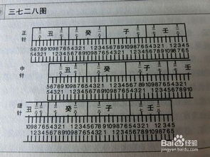 玄空风水是用天盘正针立向吗