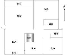 房屋东面有高楼影响风水吗