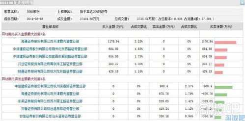 2016股市麦玲玲风水预测