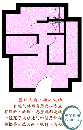 阳宅风水克妻