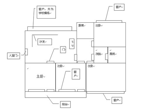 岳鼎竣风水实例