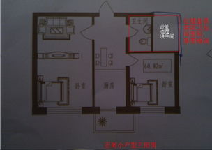 小户型三阳房风水