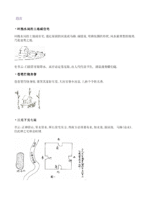 关于风水学的论文