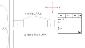 路冲房子转弯风水