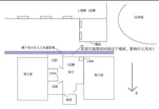 风水有关系壁刀煞