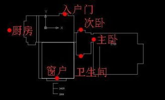 风水极其不好的地方