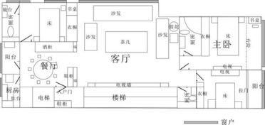 房屋平面图风水怎么看