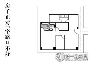 风水中讲地形路等