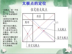 风水如何确定水口方位