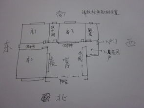 零钱灌摆放位置风水