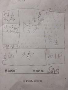 为什么家里一直不顺风水不好吗