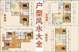 风水住宅吉凶分析