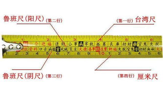 床的风水尺对照表