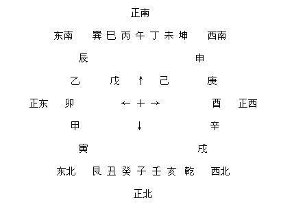 邱平策命理派风水