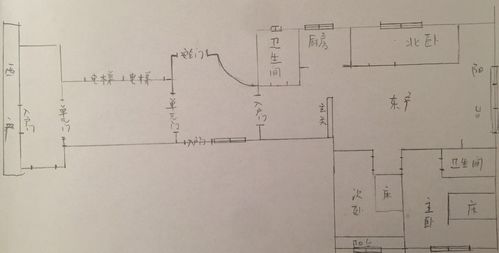 风水三道门