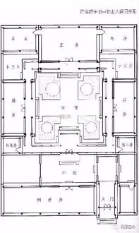 风水学单耳房