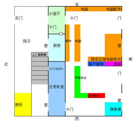 八字风水结合