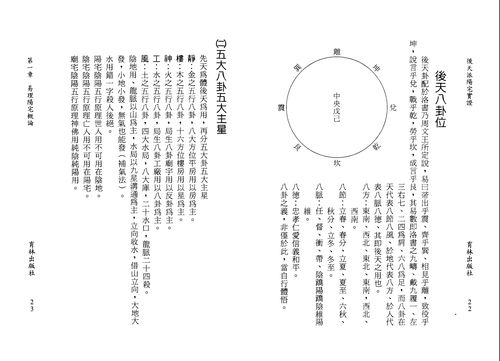 阳宅地理风水