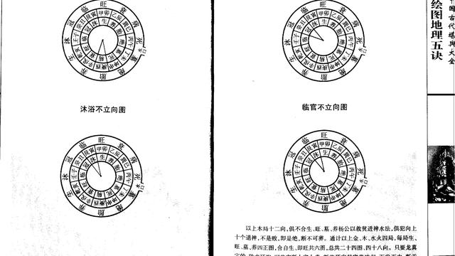 地理五诀风水图解