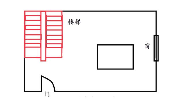 别墅楼梯风水