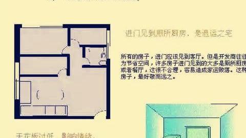 住宅风水图解100例