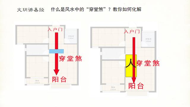 风水煞化解