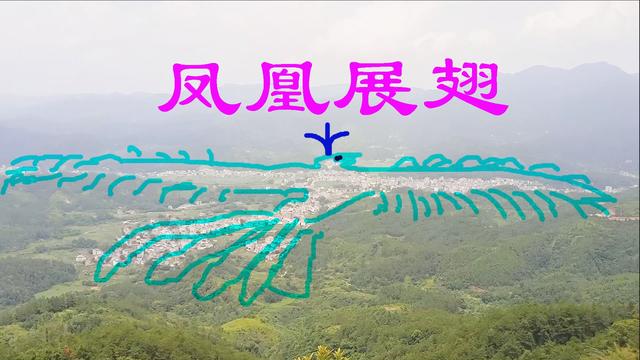 风水格局图