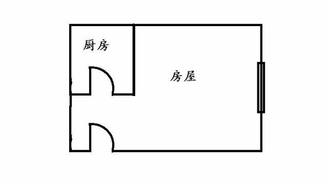 风水厨房