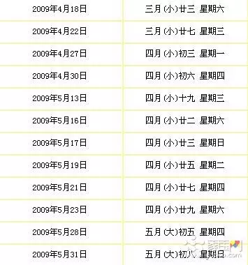 4、搬家以谁的属相为主:搬家冲属相是指主人还是上一靠老人？